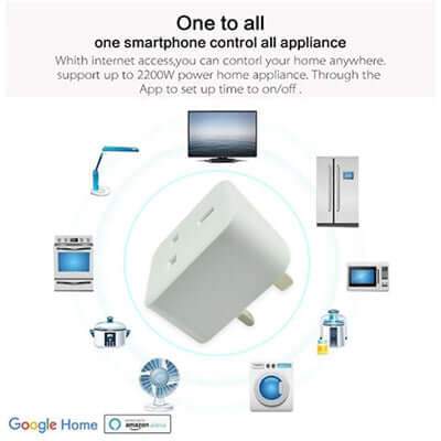 Remote Control Wifi Smart Plug Corporate Gifts Singapore