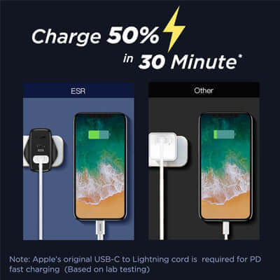 ESR 3.0 USB Wall Charger Corporate Gifts Singapore