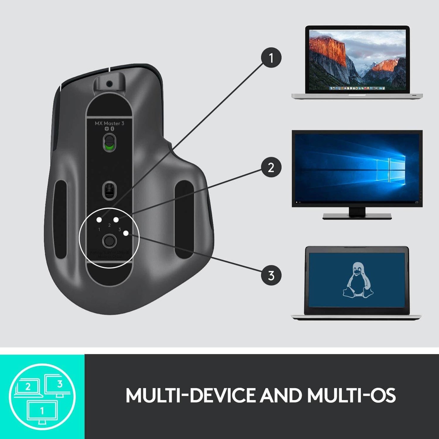 Logitech MX Master 3 Advanced Wireless Mouse with multi-device compatibility and intuitive controls.