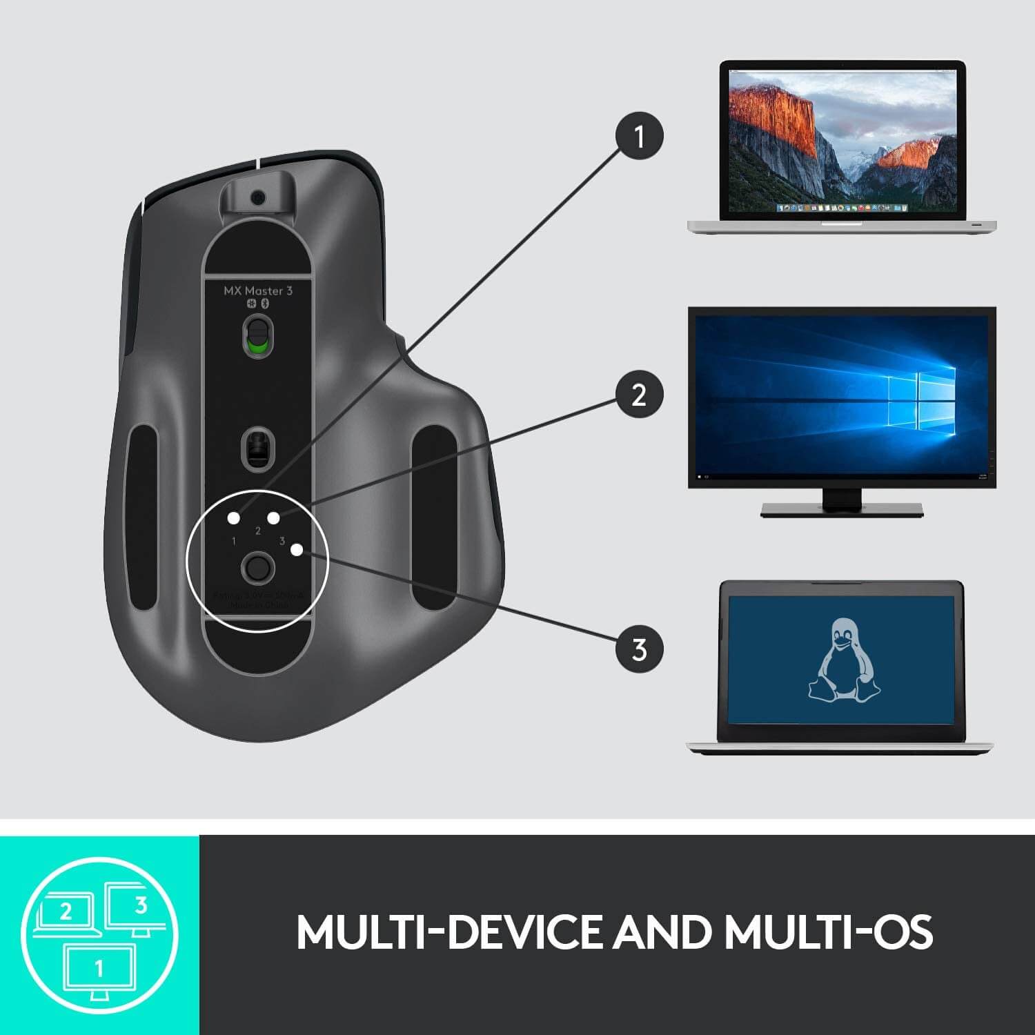 Logitech MX Master 3 Advanced Wireless Mouse with multi-device compatibility and intuitive controls.