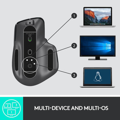 Logitech MX Master 3 Advanced Wireless Mouse with multi-device compatibility and intuitive controls.