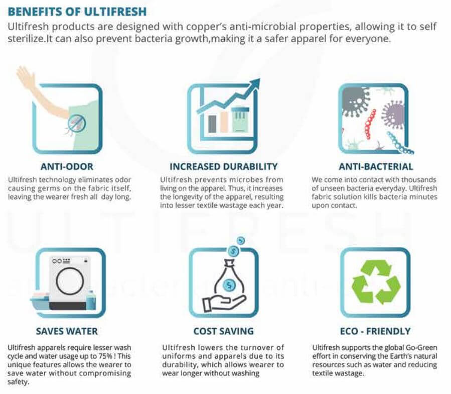 Ultifresh Oriental Zip Up Collar Polo T-Shirt Corporate Gifts Singapore