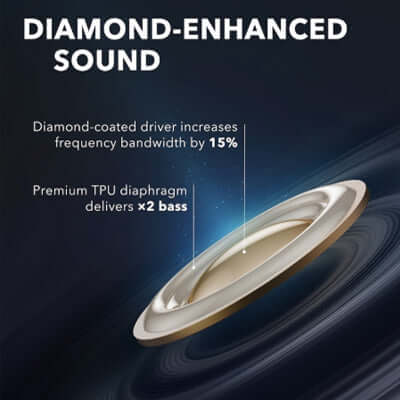 Anker Soundcore Liberty Air 2 Wireless Earbuds Corporate Gifts Singapore