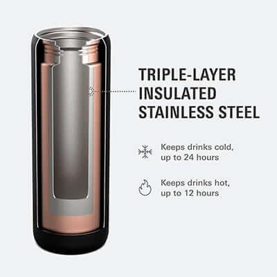 Avana Beckridge Insulated Stainless Steel Water Bottle showcasing triple-layer insulation for optimal temperature control.
