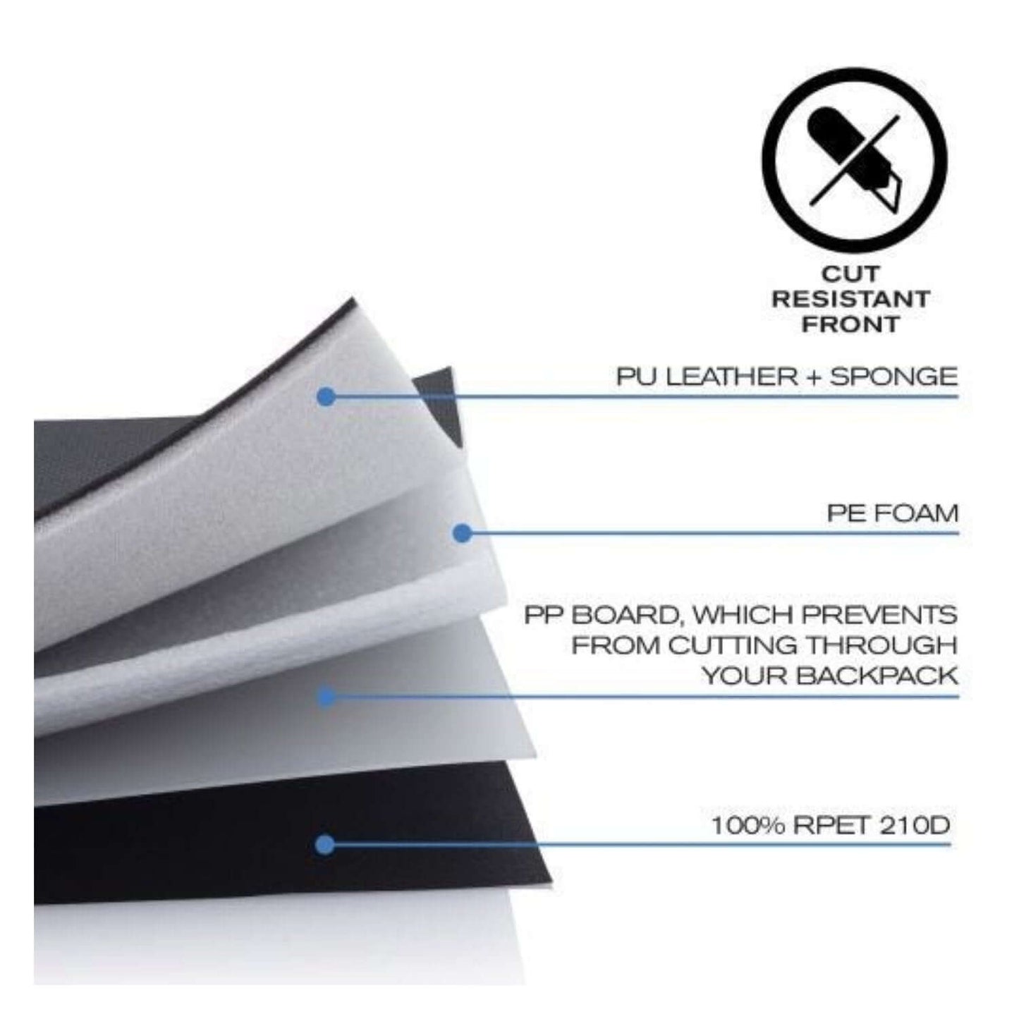 XD Design Bobby Hero Xl Anti-Theft Backpack Corporate Gifts Singapore