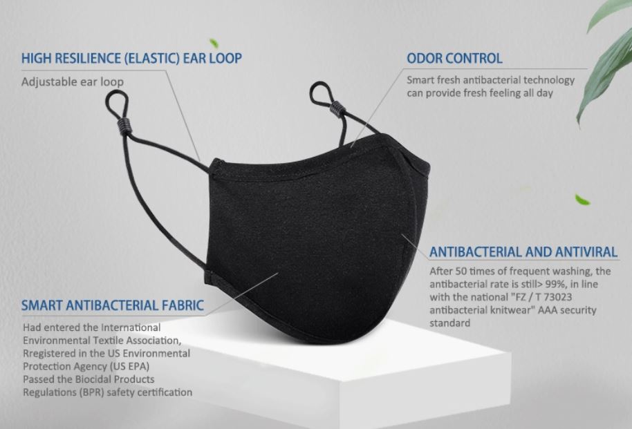 Reusable Antibacterial Face Mask Corporate Gifts Singapore