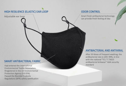 Reusable Antibacterial Face Mask Corporate Gifts Singapore