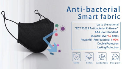 Reusable Antibacterial Face Mask Corporate Gifts Singapore