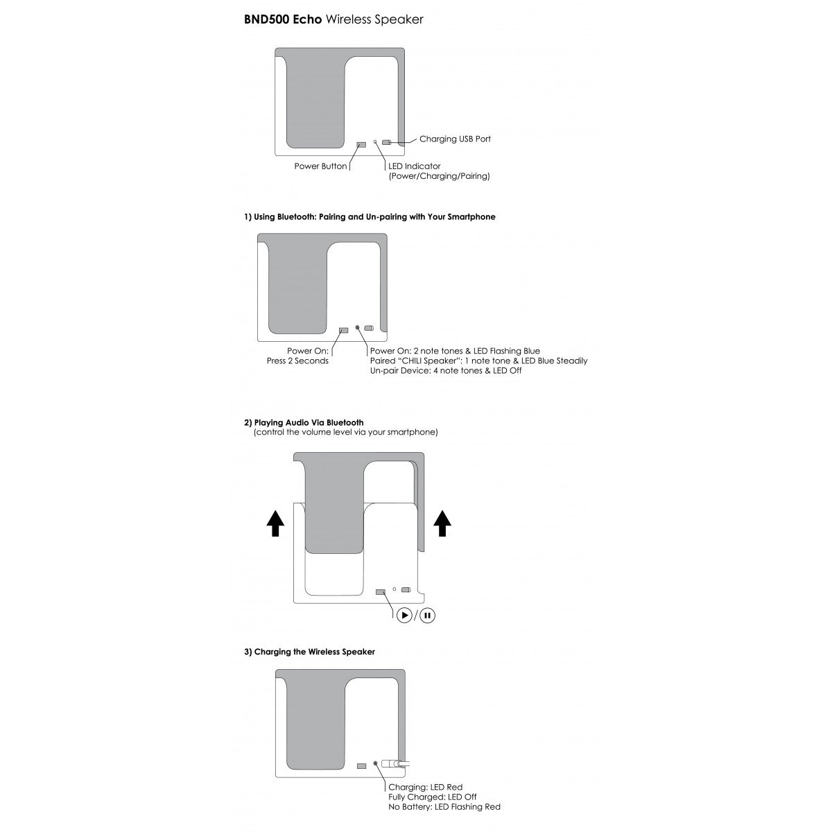 BND500 Wireless Speaker Corporate Gifts Singapore