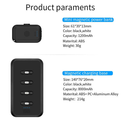 12800mAh Magnetic Power Bank Corporate Gifts Singapore
