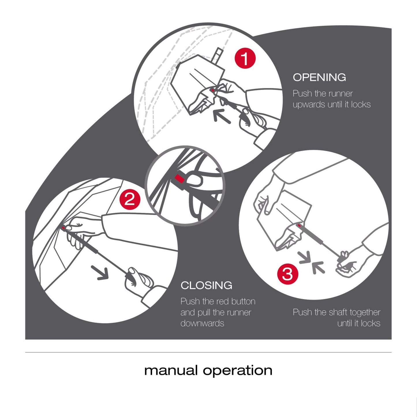 Manual operation instructions for Knirps T.050 Medium Manual Umbrella, showing opening and closing process.