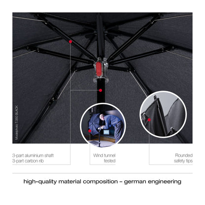 Knirps T.050 Medium Manual Umbrella showing high-quality material composition and German engineering features.