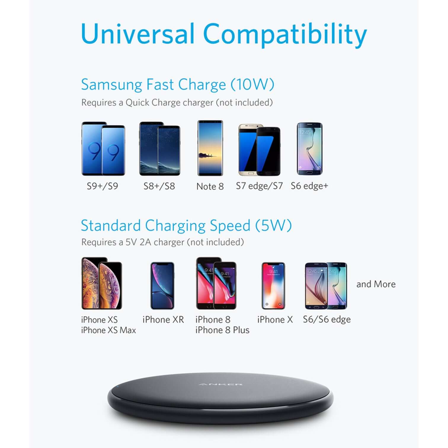 Anker PowerWave Pad Corporate Gifts Singapore