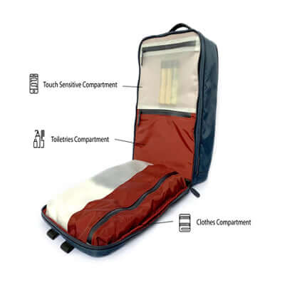 Quiver X Multifunction Bag Corporate Gifts Singapore