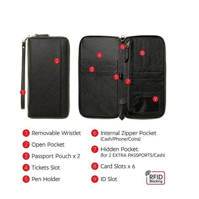 PU Leather Passport Wallet with Zipper Corporate Gifts Singapore