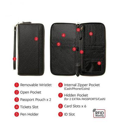 PU Leather Passport Wallet with Zipper Corporate Gifts Singapore