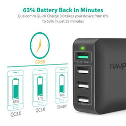 RavPower 4 Port Qualcomm Quick Charge 3.0 Charger Corporate Gifts Singapore