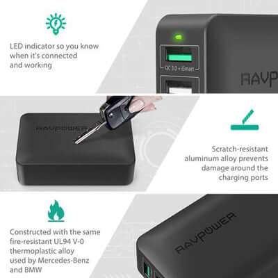 RavPower 4 Port Qualcomm Quick Charge 3.0 Charger Corporate Gifts Singapore