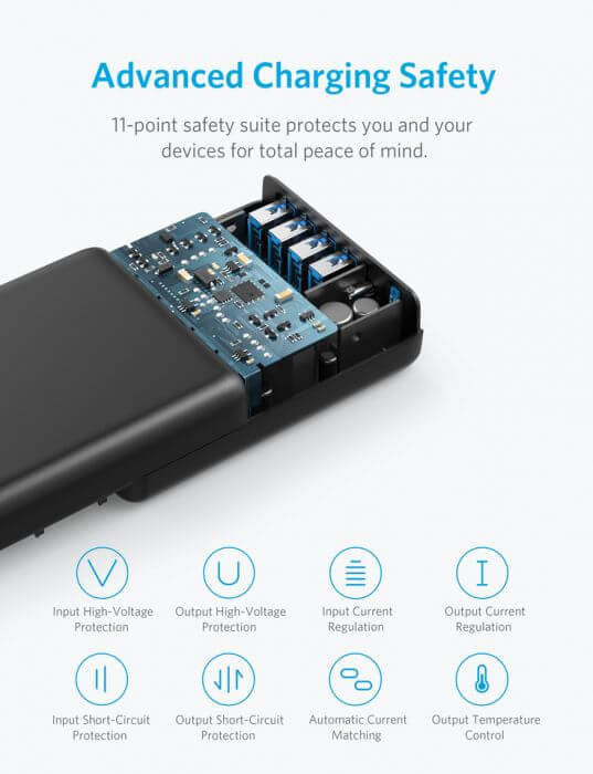 Anker PowerPort Speed PD 5 Ports USB-C Charging Station Corporate Gifts Singapore