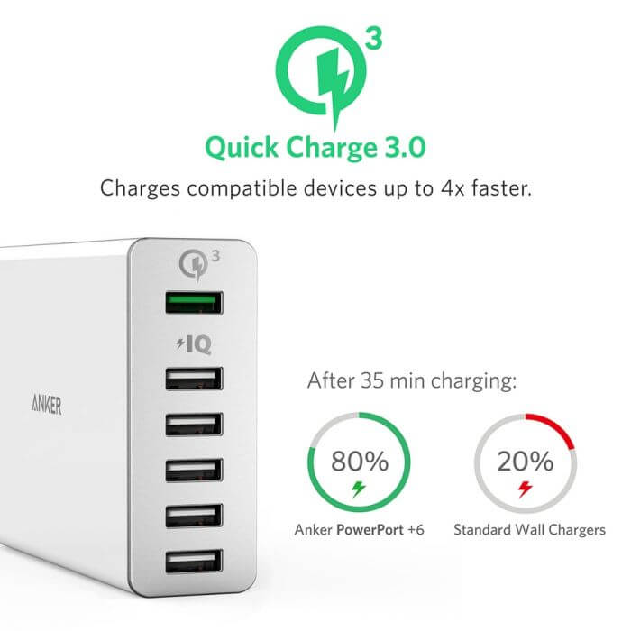 Anker PowerPort+ 6 Ports 60W With Quick Charge 3.0 Charging Station Corporate Gifts Singapore