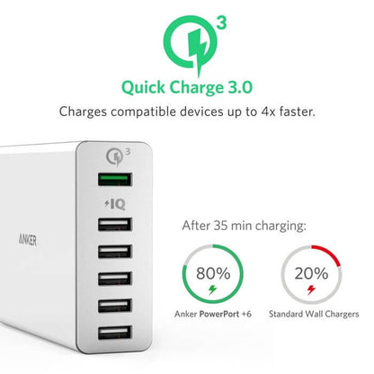 Anker PowerPort+ 6 Ports 60W With Quick Charge 3.0 Charging Station Corporate Gifts Singapore