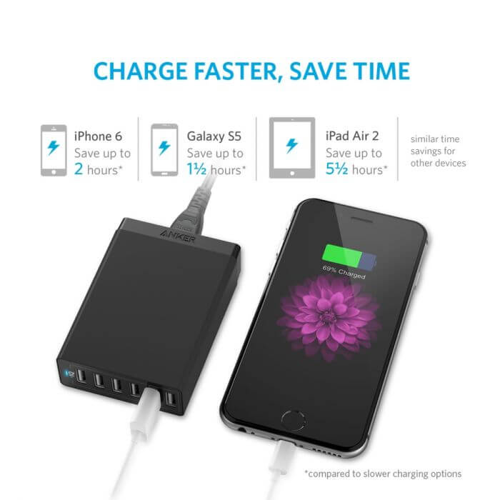 Anker PowerPort 6 Ports 60W With PowerIQ™ Charging Station Corporate Gifts Singapore