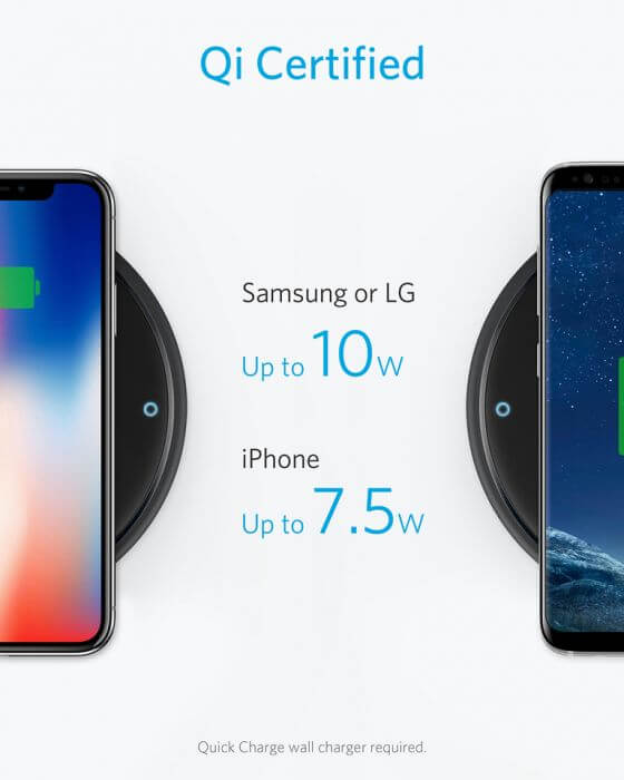 Anker PowerWave 7.5W Fast Wireless Qi-Certified Wireless Charging Pad Corporate Gifts Singapore