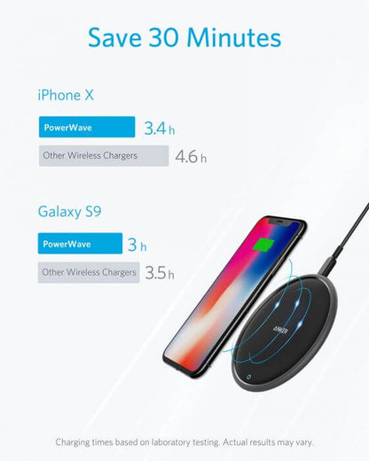 Anker PowerWave 7.5W Fast Wireless Qi-Certified Wireless Charging Pad Corporate Gifts Singapore