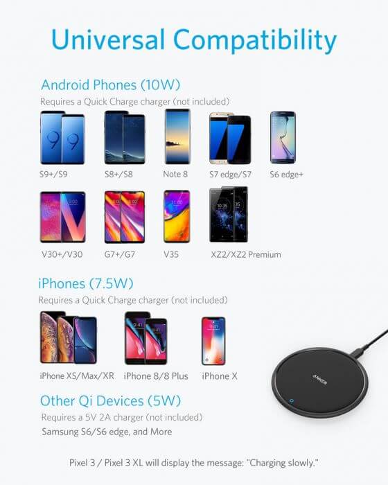 Anker PowerWave 7.5W Fast Wireless Qi-Certified Wireless Charging Pad Corporate Gifts Singapore