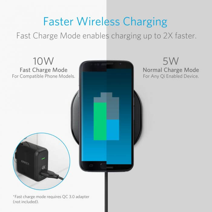 Anker 10W Qi-Certified Wireless Charging Pad Corporate Gifts Singapore