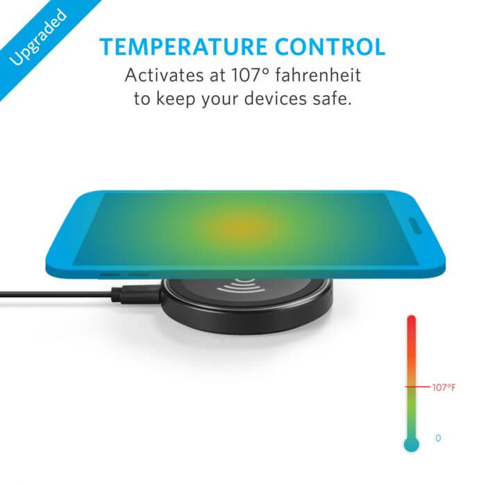 Anker PowerPort 1-Coil Qi Slim Wireless Charging Pad Corporate Gifts Singapore