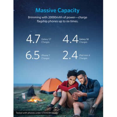 Anker PowerCore II Powerbank Corporate Gifts Singapore