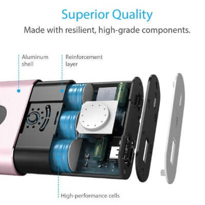 Anker PowerCore+ Premium Powerbank Corporate Gifts Singapore