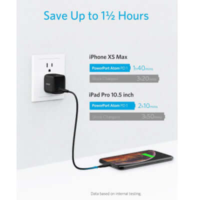 Anker 30W Ultra Compact Type-C Wall Charger Corporate Gifts Singapore
