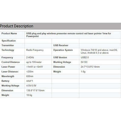 Slim black Presentation Clicker Corporate Gifts Singapore