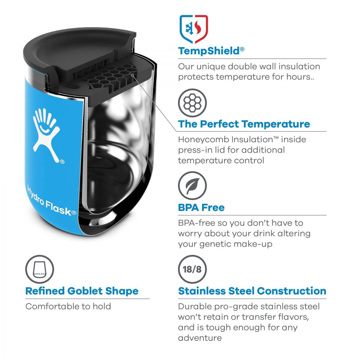 HydroFlask 10oz Wine Tumbler features TempShield, honeycomb insulation, and stainless steel construction for perfect temperature.